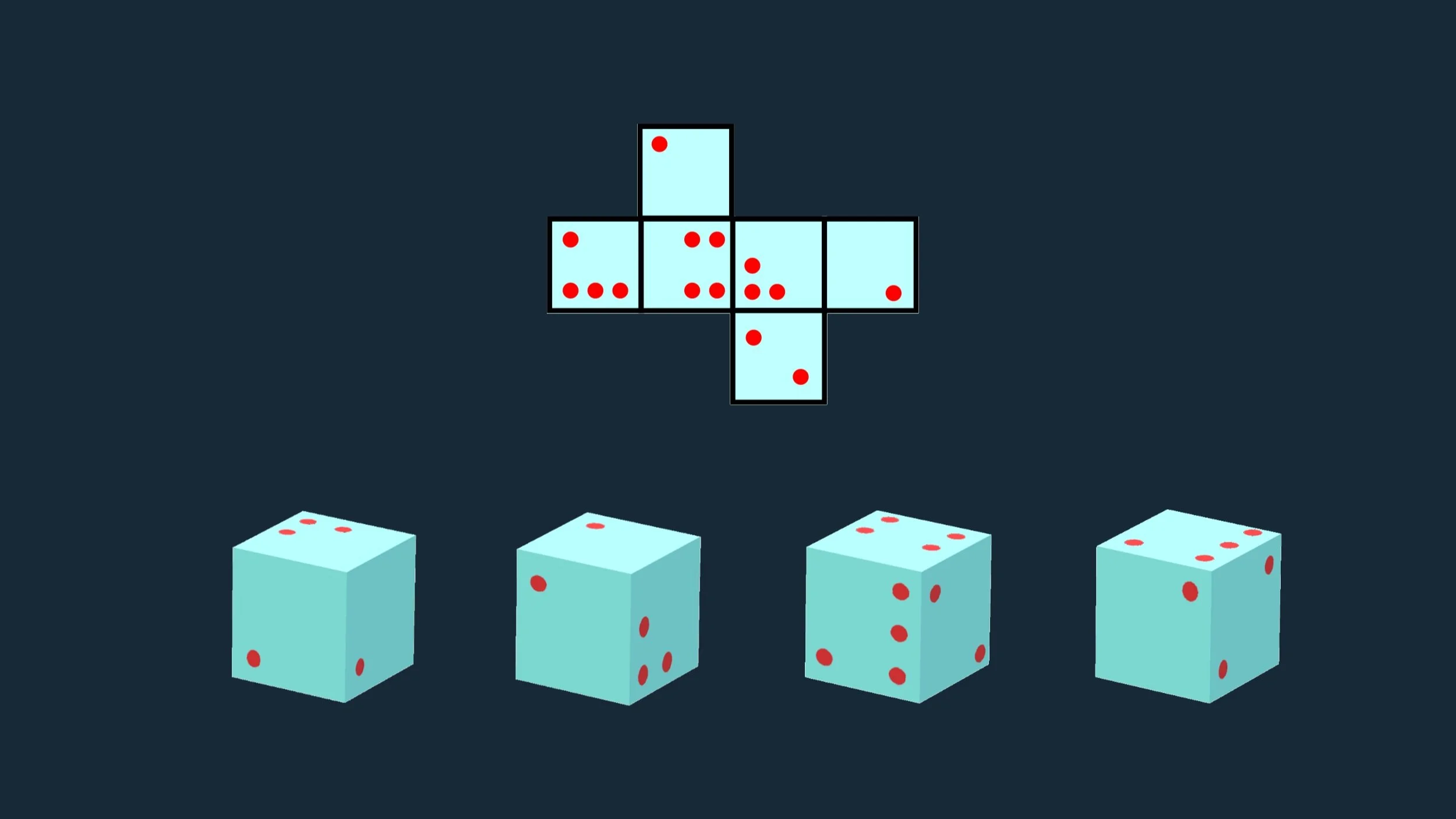 Räumliches Vorstellungsvermögen: Warum es im EAV über Bestehen entscheidet