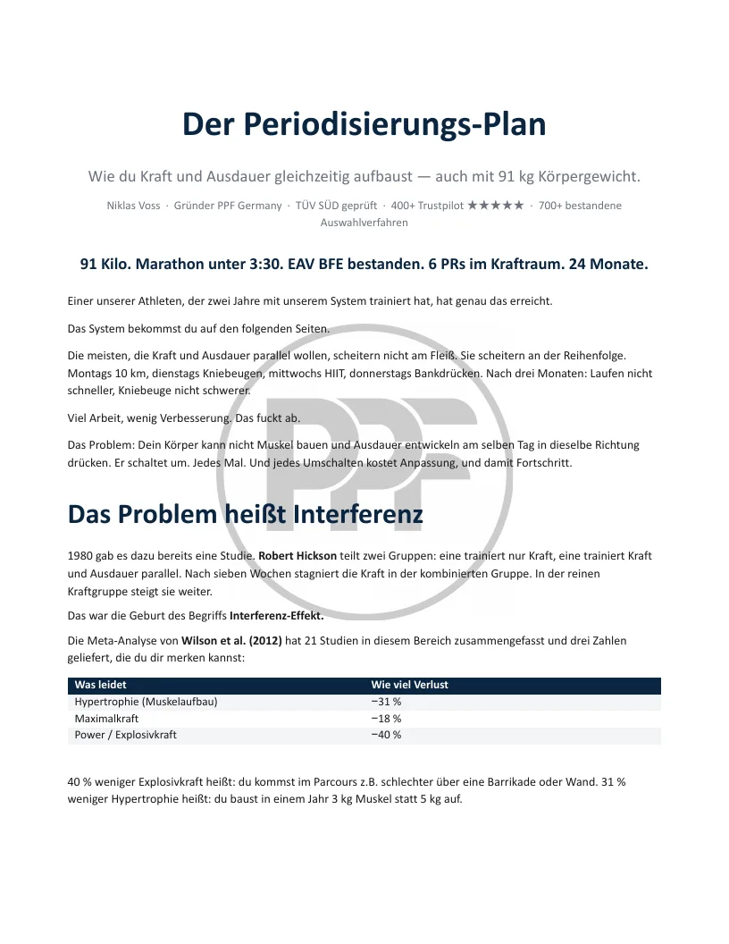 Der Periodisierungs-Plan: Kraft und Ausdauer gleichzeitig aufbauen
