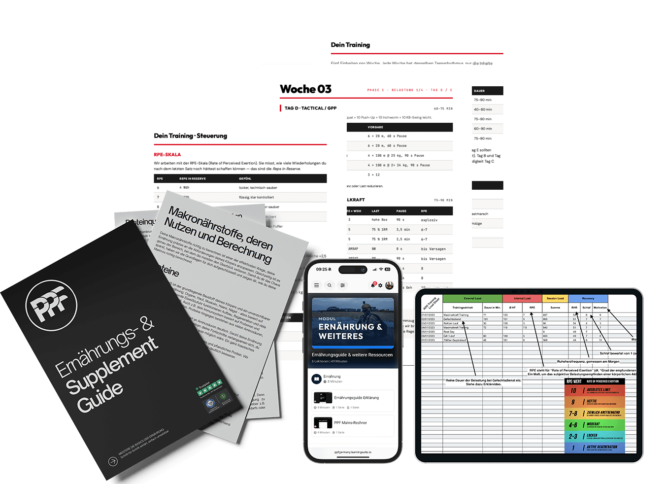 Trainingsplan für Soldaten — Mockup