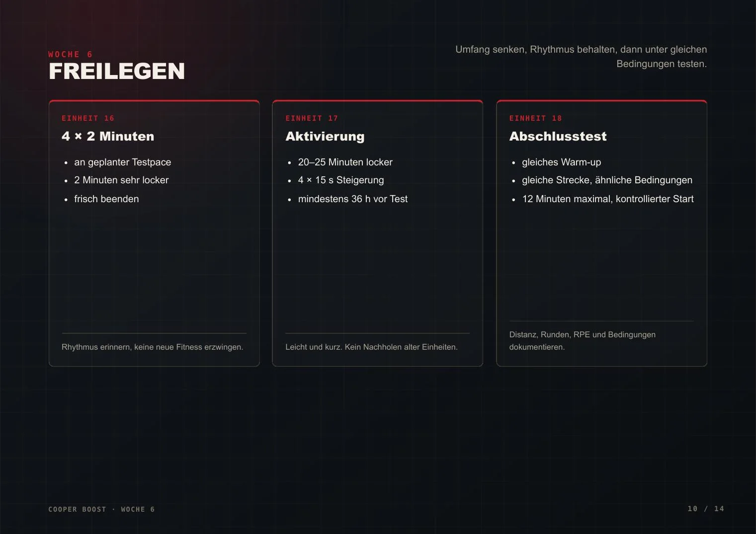 Echte Seite aus Cooper Boost zu Woche 06: Freilegen