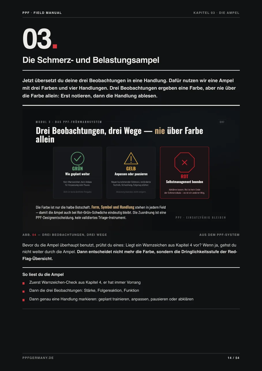 Digitalversion: Seite aus Kapitel 3, dunkles Layout fürs Handy