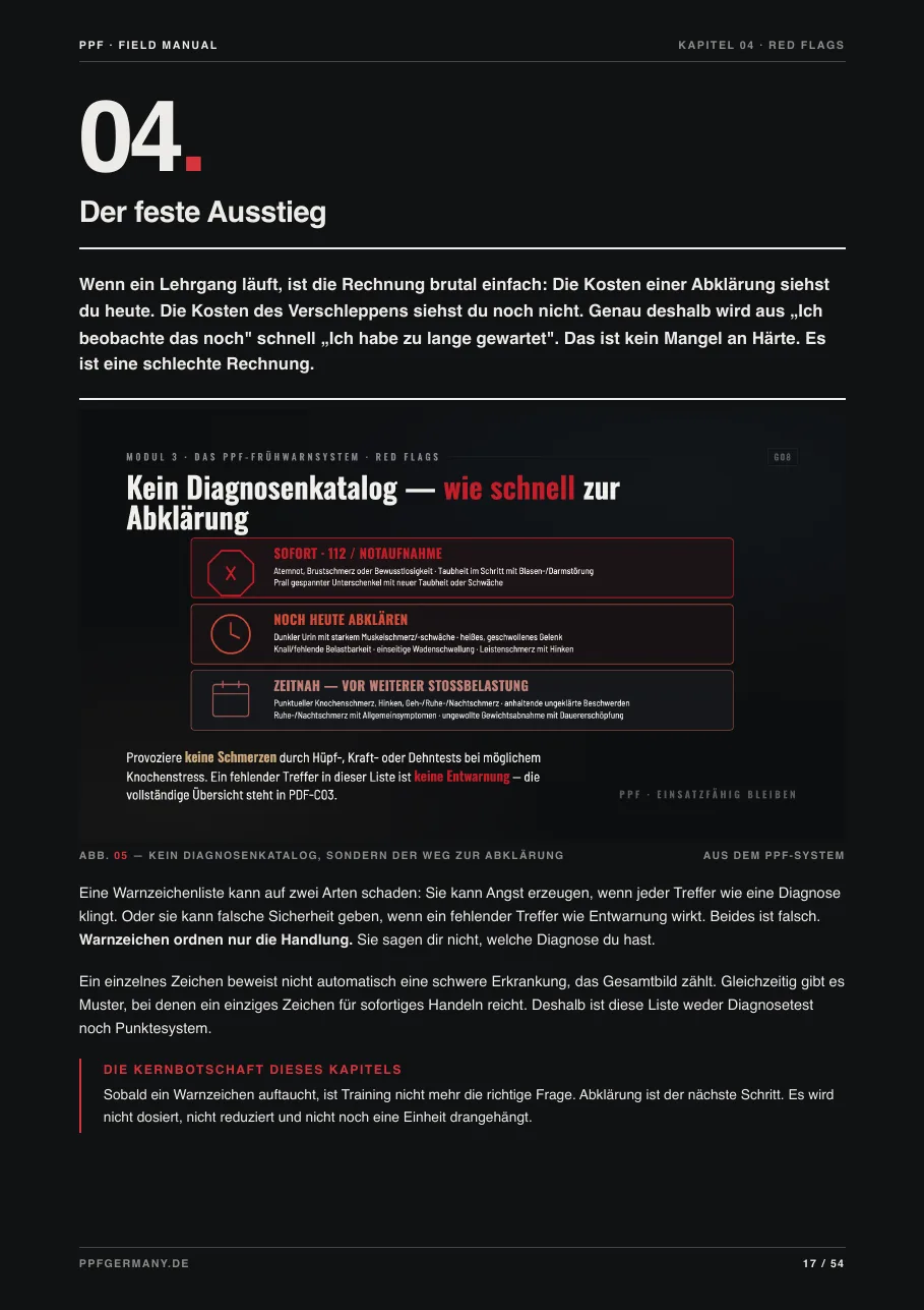 Red-Flags-Seite der Digitalversion