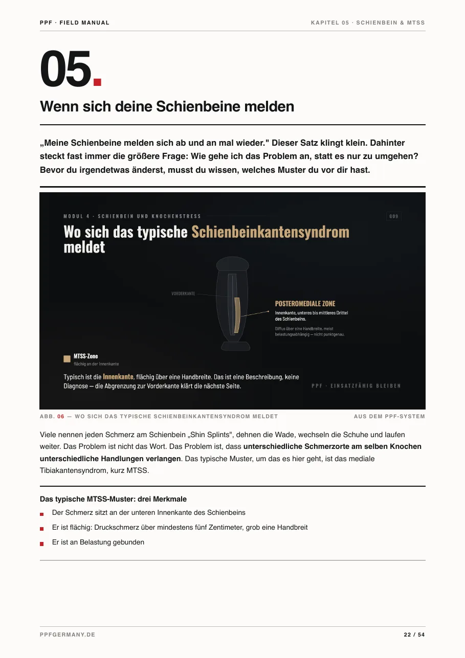 Seite aus Kapitel 5: Schienbein und MTSS