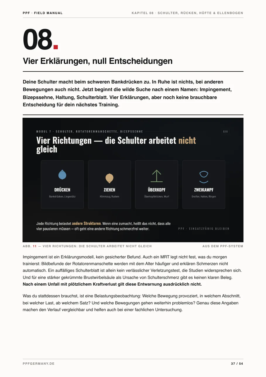Seitenvorschau Kapitel 08: Schulter, Rücken, Hüfte, Leiste