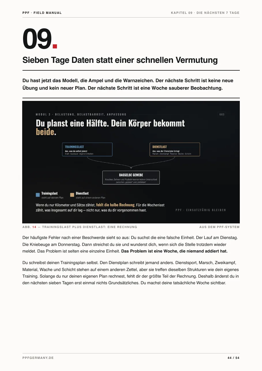 Seitenvorschau Kapitel 09: Die nächsten 7 Tage