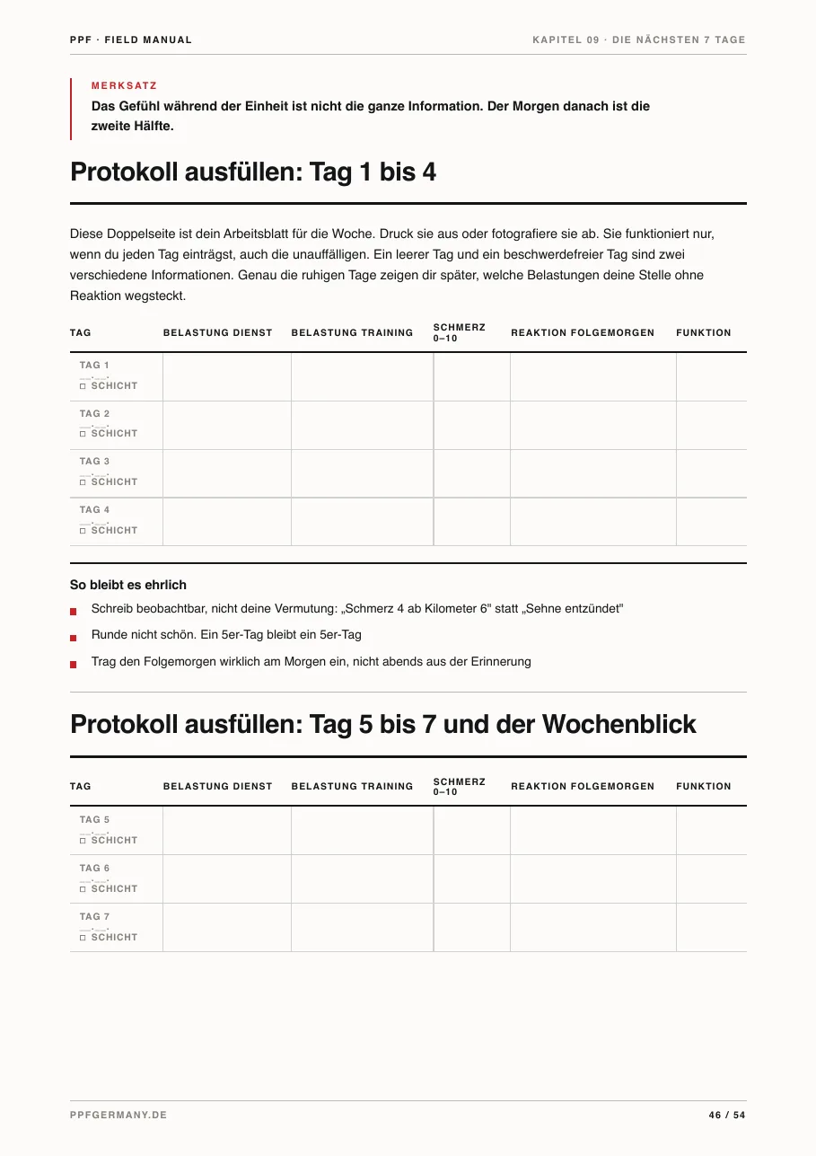 Protokollseite aus dem Field Manual