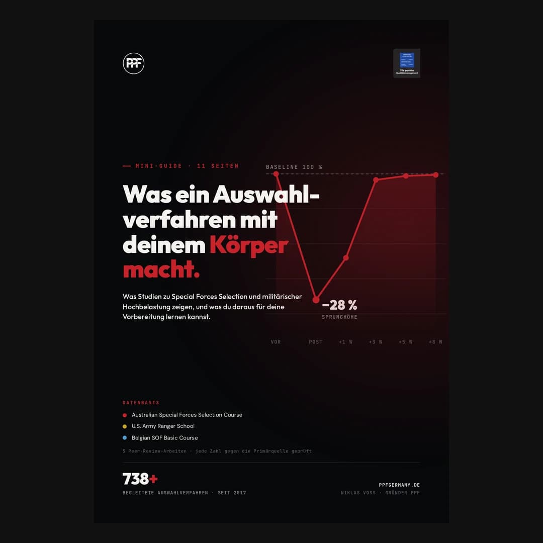 Was ein Auswahlverfahren mit deinem Körper macht