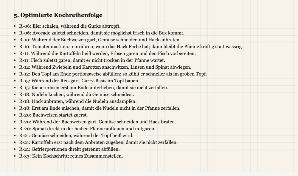 Planner-Ausgabe Optimierte Kochreihenfolge mit nummerierten Arbeitsschritten