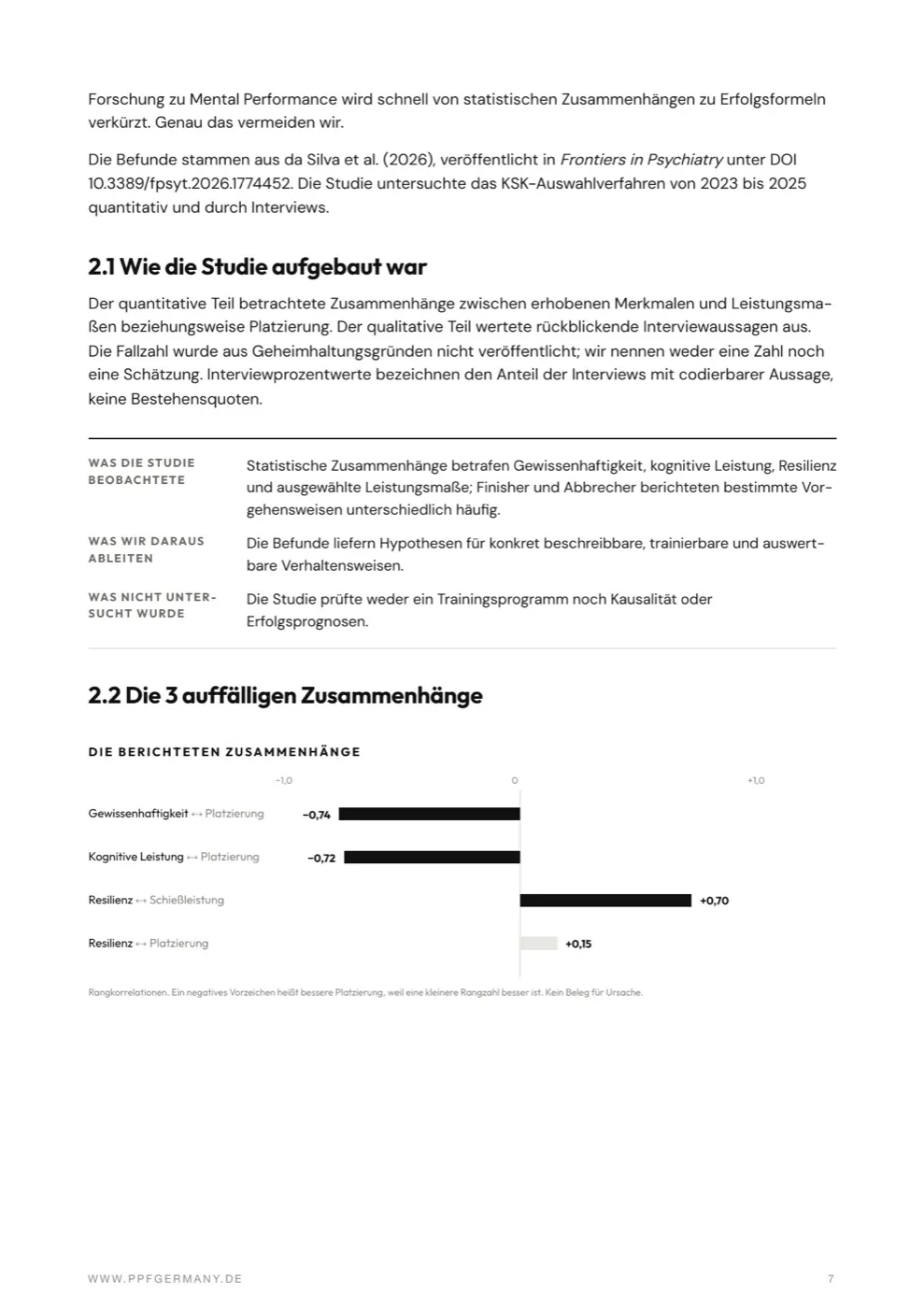 Seite zu Korrelationen aus dem Mental Performance Guide