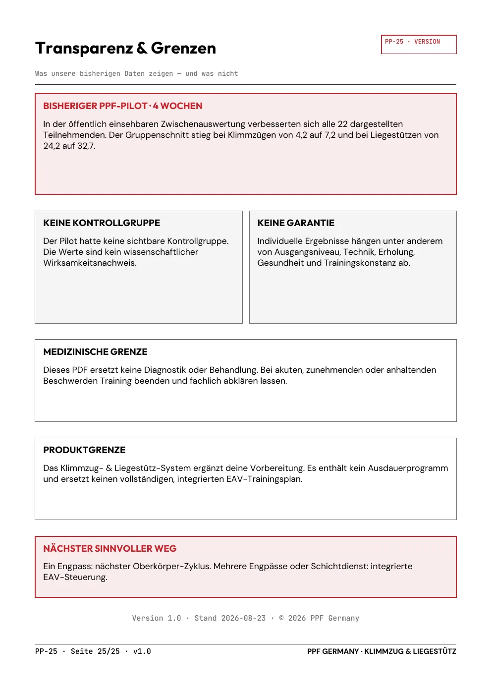 Abschlusstest und nächste Schritte