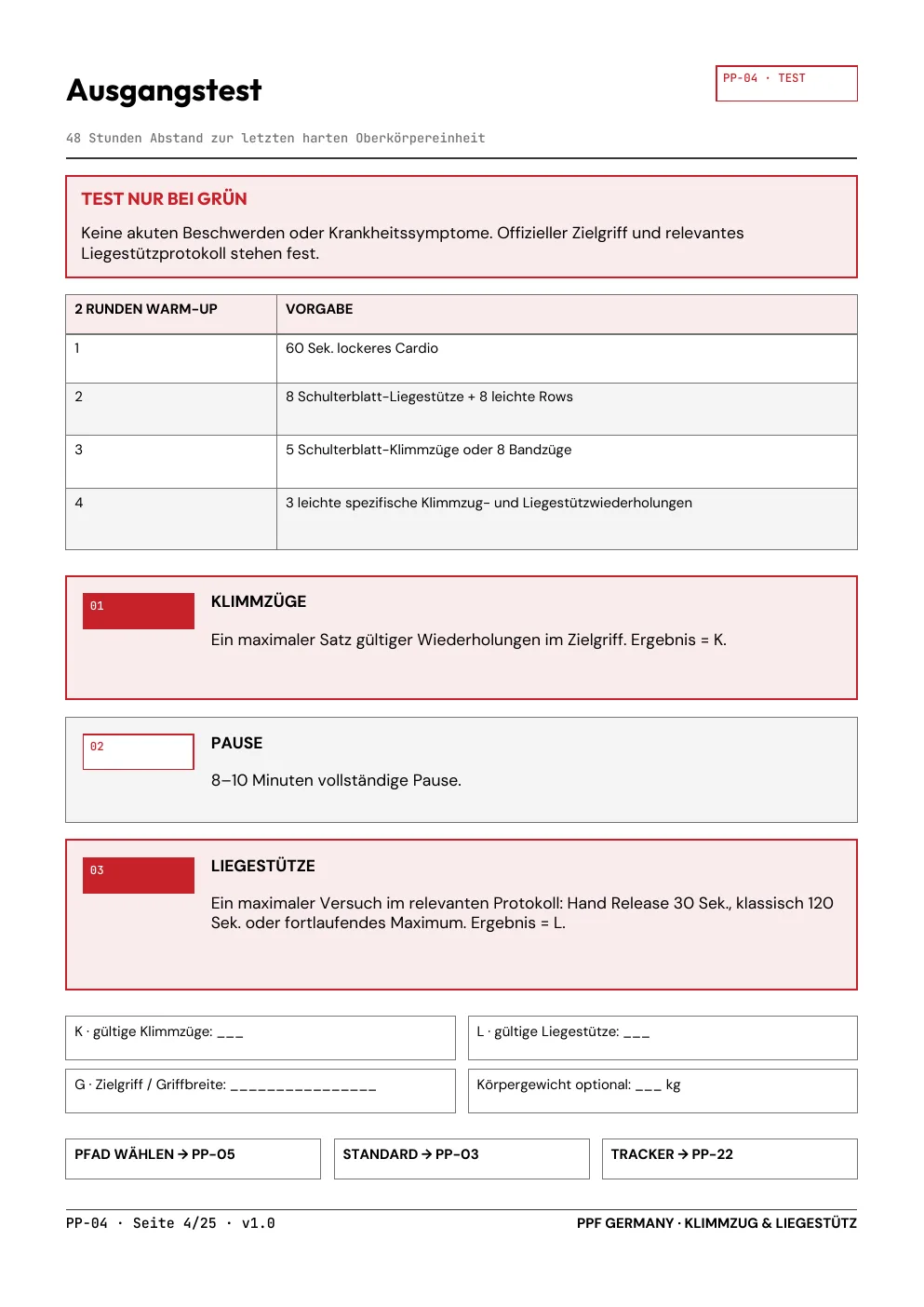 Ausgangstest für gültige Klimmzüge und Liegestütze