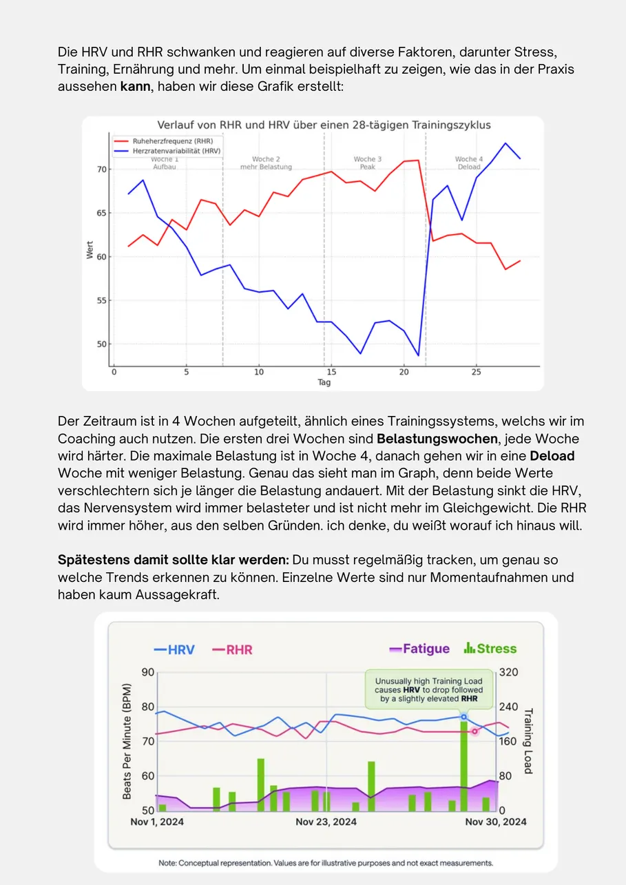 Seite aus dem Guide: HRV- und Ruhepuls-Verlauf über mehrere Wochen