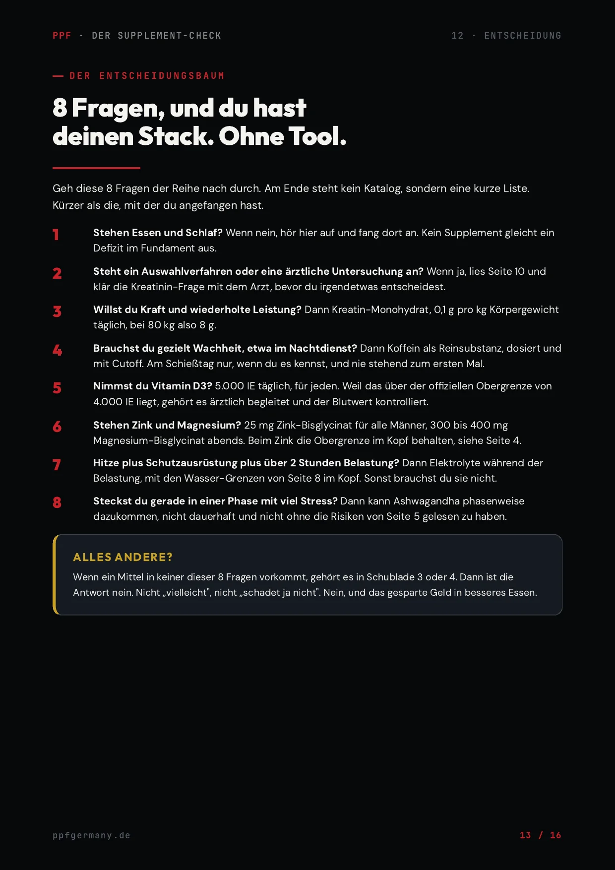 Entscheidungsbaum-Seite aus dem Supplement-Check