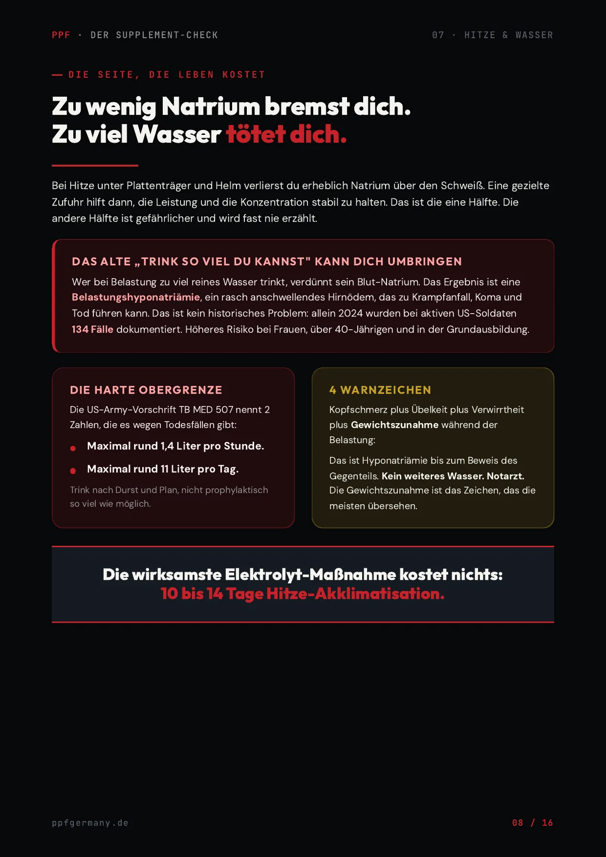 Echte Seite aus dem Supplement-Check zum Thema: Timing im Schichtdienst